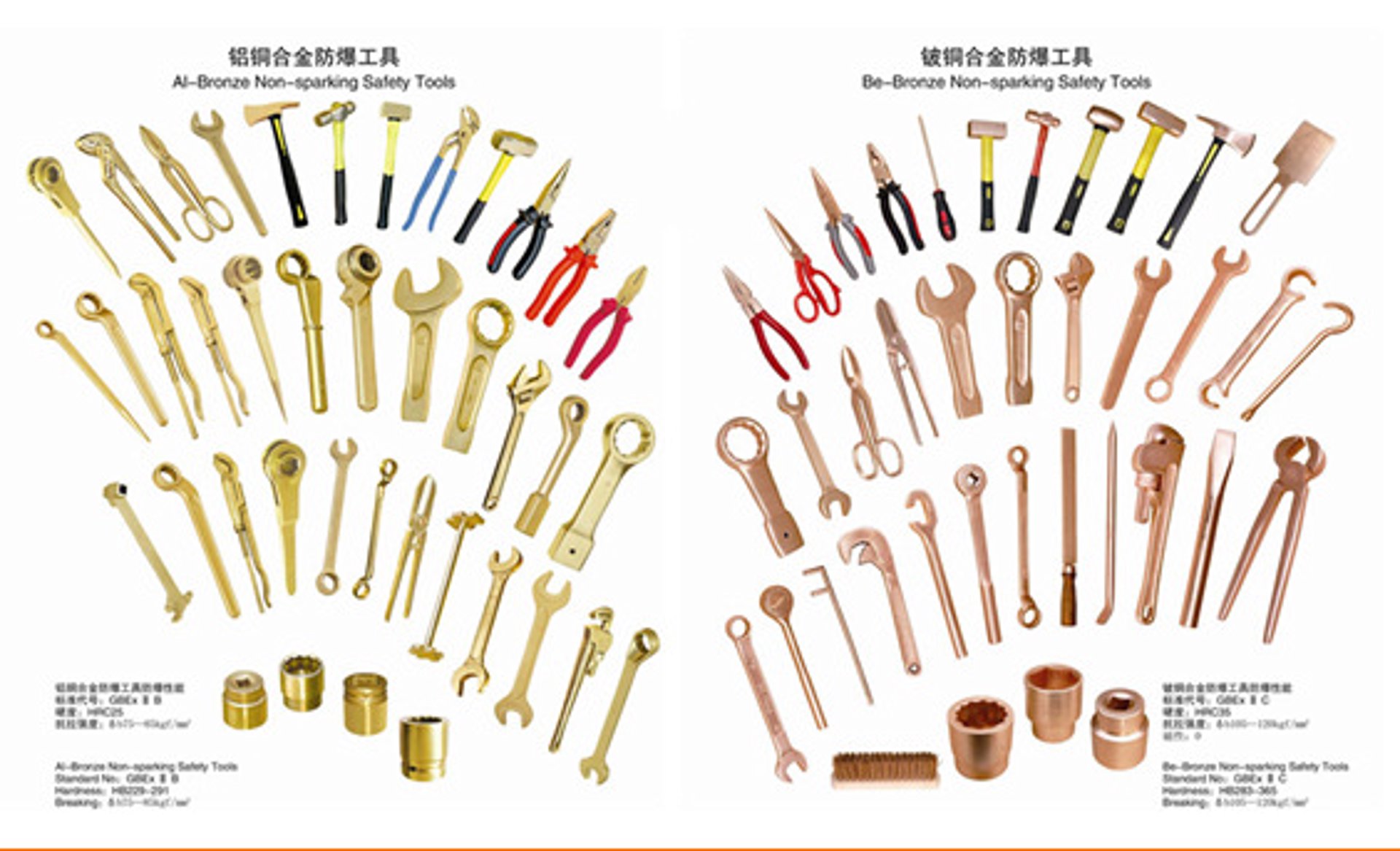 昌信防爆工具